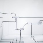 IoT Devices and Deployment Models: 7 Proven Strategies to Avoid Costly Integration Mistakes